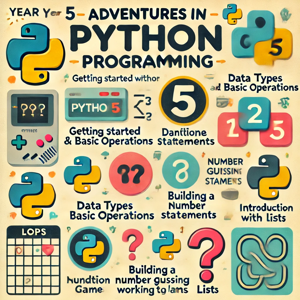 Adventures in Python Programming for Year 5